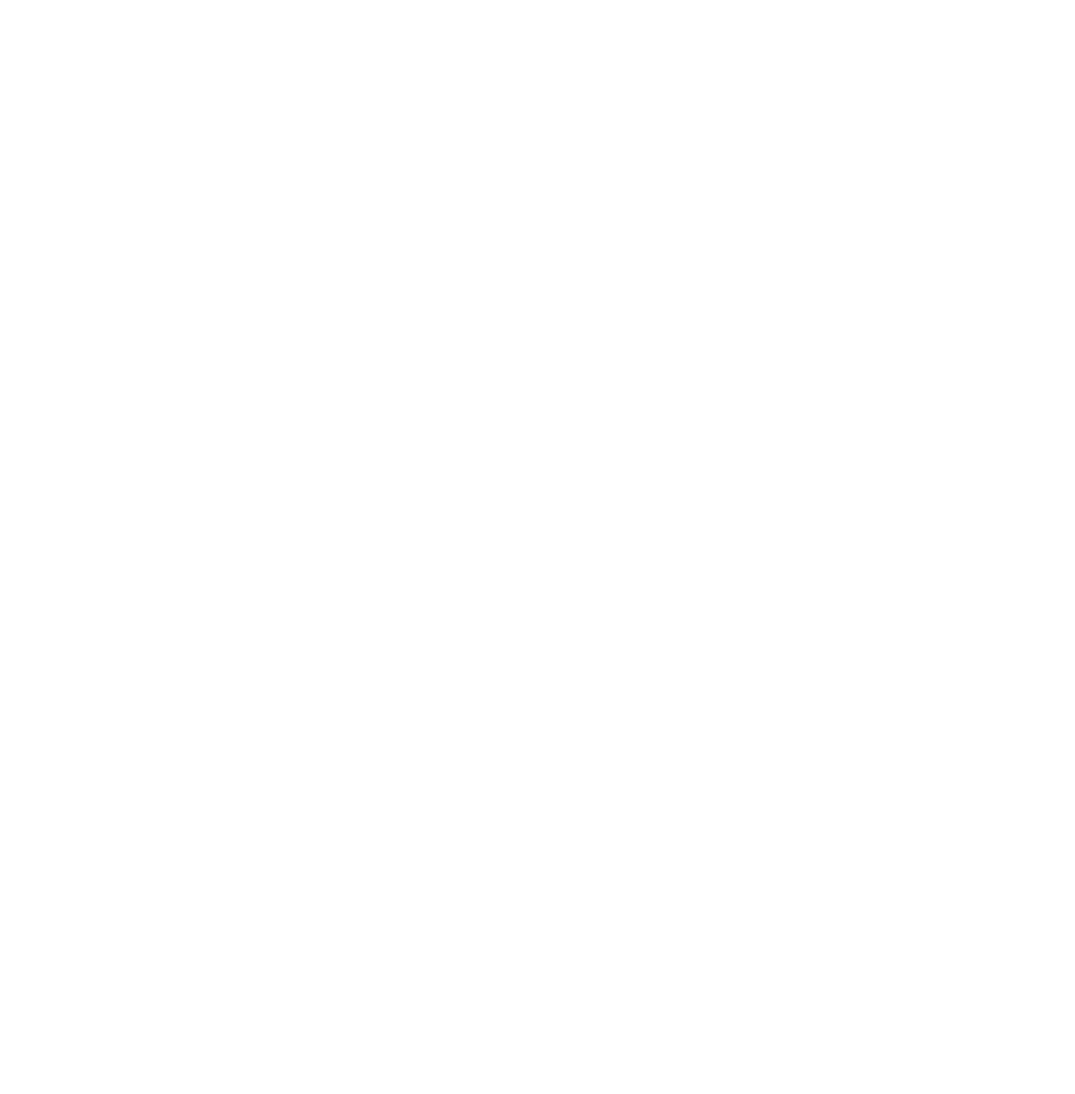 syanpro